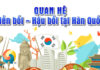 Tại sao Hàn Quốc lại có văn hóa hậu bối – tiền bối?