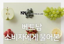 Những loại trái cây có ở “Đất nước Kim chi”